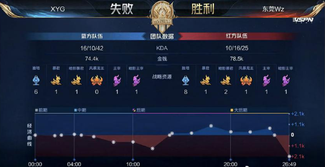 这种带有悬 这种带有悬