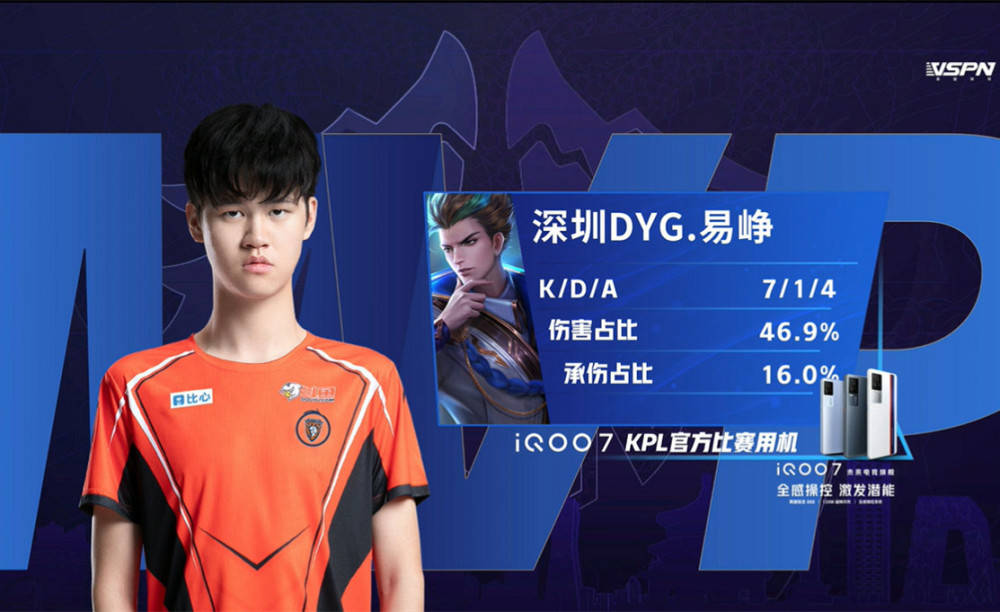 次社交媒体 次社交媒体